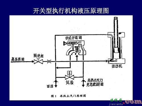 倒顺开关220接线图6点-220v倒顺开关实物接线图  第6张