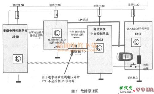 jk406c点火开关接线图-启动开关接线图  第3张