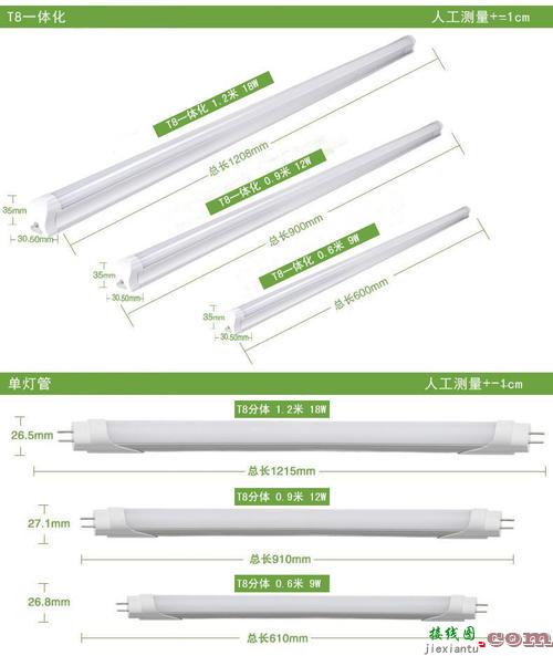 t8led灯管实际接线图-接电灯泡的原理220伏  第2张