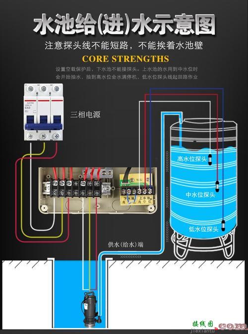 380v灯怎么接线图解-220v灯泡串联接线图  第10张