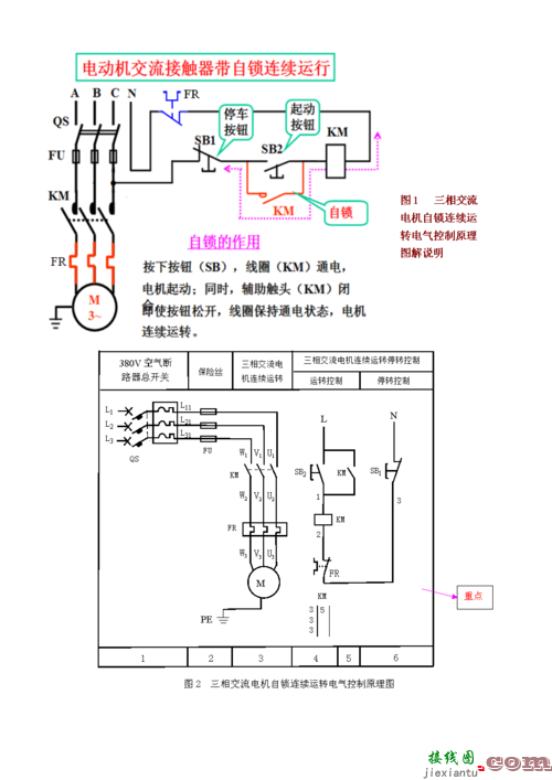 三相电机接线图-单相电机正反转接线图  第7张