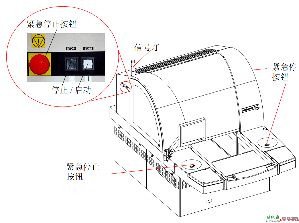 220启动停止开关接线图-220启动停止按钮接线图  第10张