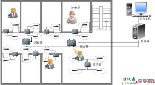 电饼铛四脚开关接线图-按钮开关4个点的接线图  第9张