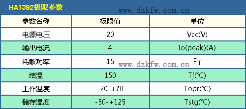 HA1392音频功率放大电路，使用HA1392制作的书房功放  第4张