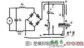 几种可有效开关电源的电磁干扰抑制方法  第1张