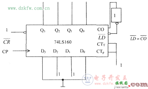 数字电路用74LS160构成十进制计数器，八进制五进制四进制电路  第2张