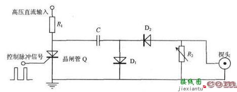 虚拟超声波无损探伤系统前端电路设计实现  第3张