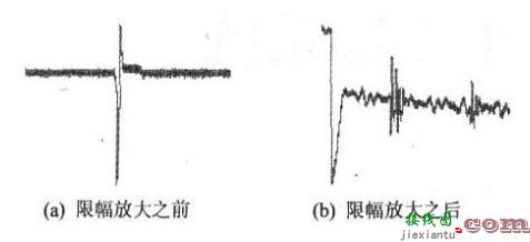 虚拟超声波无损探伤系统前端电路设计实现  第9张