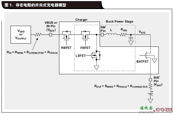 如何让电源为电池充电提供最大功率  第1张