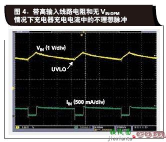 如何让电源为电池充电提供最大功率  第9张