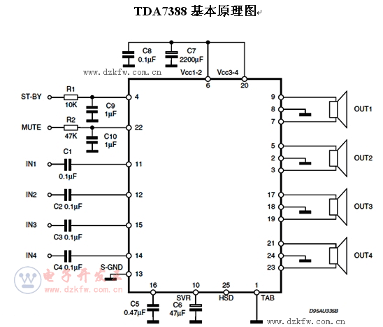 TDA7388四声道系列功放套件(剑飞电子)  第2张