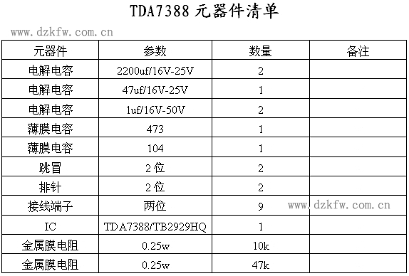 TDA7388四声道系列功放套件(剑飞电子)  第4张