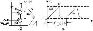 锯齿波电路  第1张