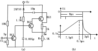 锯齿波电路  第3张