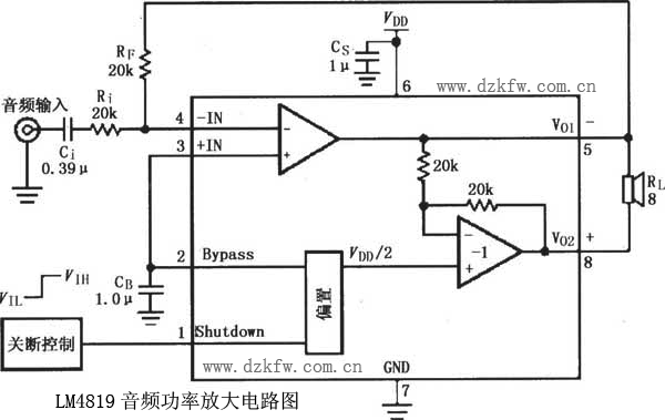 LM4819音频功率放大电路图  第1张