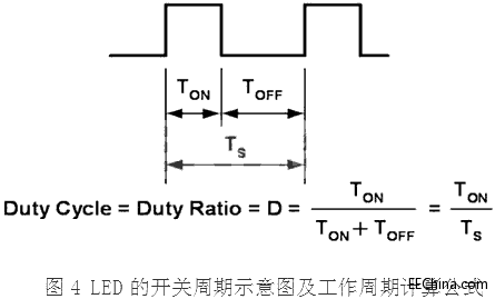 大牛指点：LED调光技术，你知道多少？  第4张