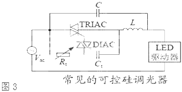 大牛指点：LED调光技术，你知道多少？  第3张