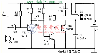 用分立元件制作的耳聋助听器,Hearingaids  第1张