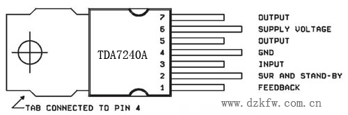 TDA7240A制作的20W单电源BTL功放电路图  第1张