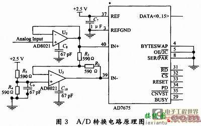 详解远距离测温器数控系统设计  第3张