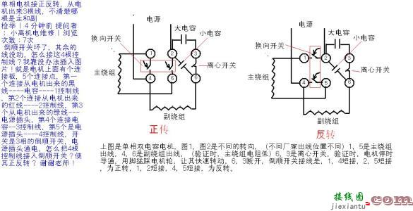 直流电机六个接线图解-单相电机倒顺开关接法  第3张