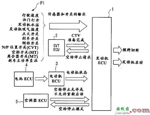 启动停止带灯接线图-220启动停止按钮接线图  第5张