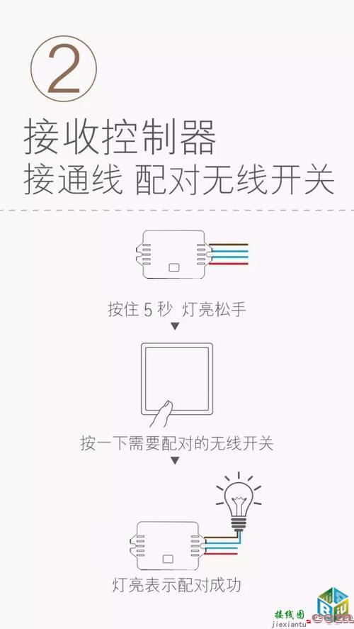 照明灯开关接线图-220v电灯开关接线图  第1张