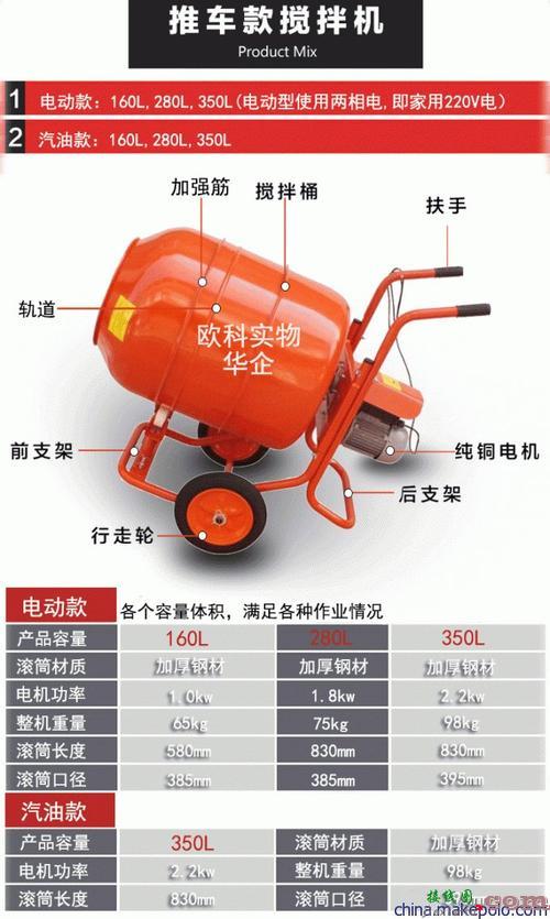 220小型自动搅拌机报价-220v搅拌机开关接线图  第7张