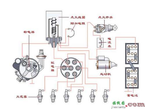 电瓶与与起动机接线图-启动开关接线图  第4张