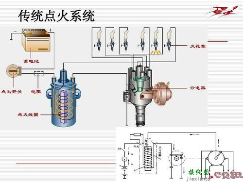 电瓶与与起动机接线图-启动开关接线图  第6张