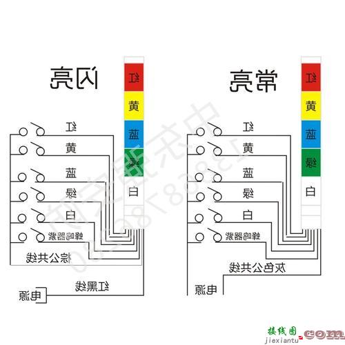 220配电箱指示灯接线图-220v带灯开关怎么接线图  第3张