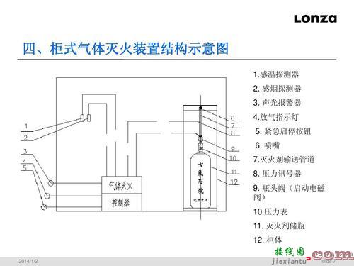 利达气体灭火急停按钮-起停按钮接开关接线图  第3张