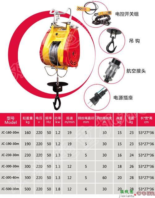 220v吊机开关接线图-220上下按钮开关接线图  第20张