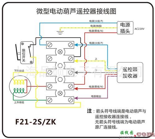 电葫芦接收器实物图-220v手柄实物接线图解  第10张