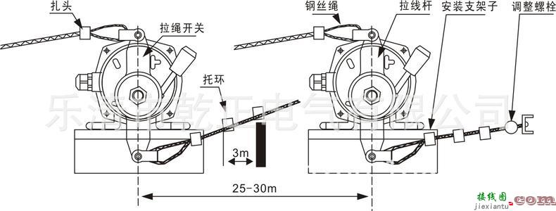 老式电灯开关接线图-老式拉绳开关结构图  第3张