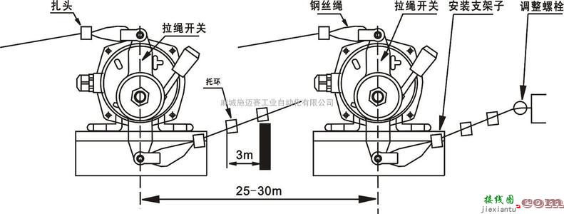 老式电灯开关接线图-老式拉绳开关结构图  第9张