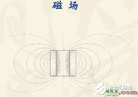 380v变36v变压器接线图  第3张