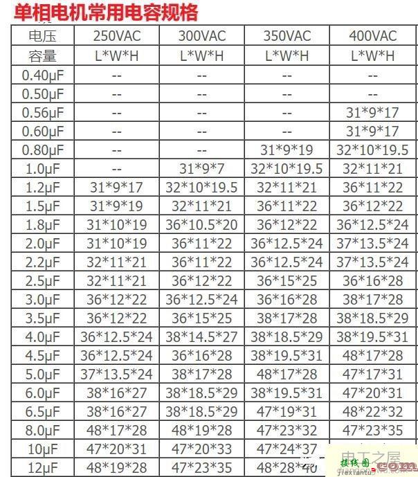 电风扇电容怎么接线图  第3张