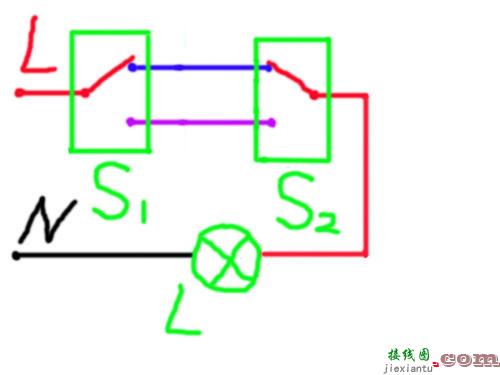 电灯开关实物结构图-灯开关怎么接线图解  第1张