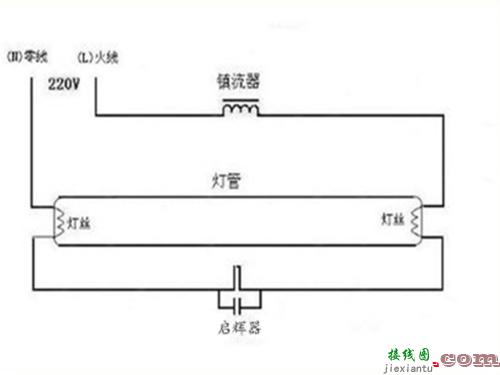 漫反射灯条正确接线图-一个灯一个开关怎么接  第9张