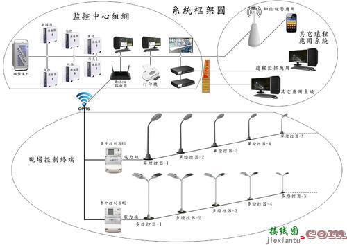 双控两灯开关接线图解-一个灯一个开关怎么接  第1张