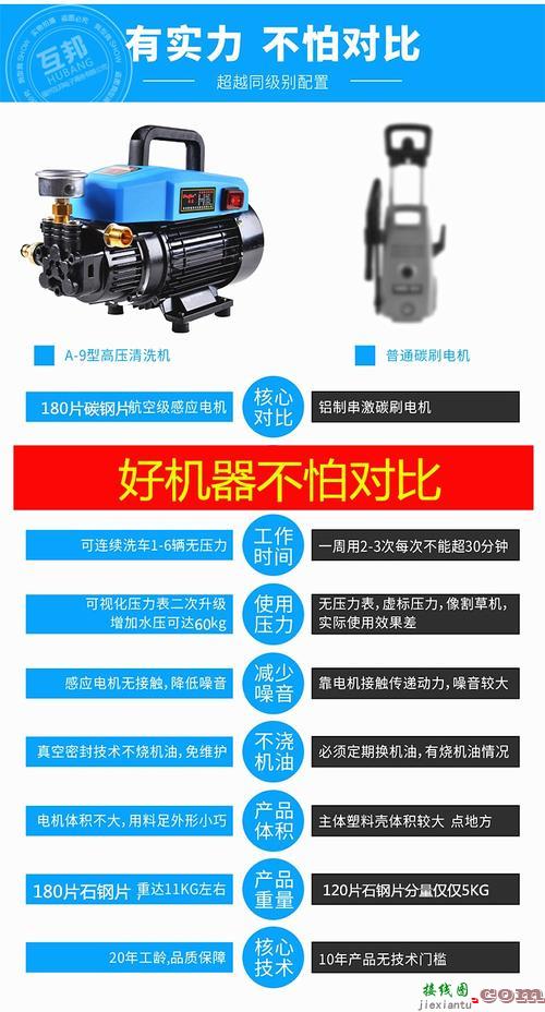 家用220v水泵接线图-220v洗车机开关接线图  第4张