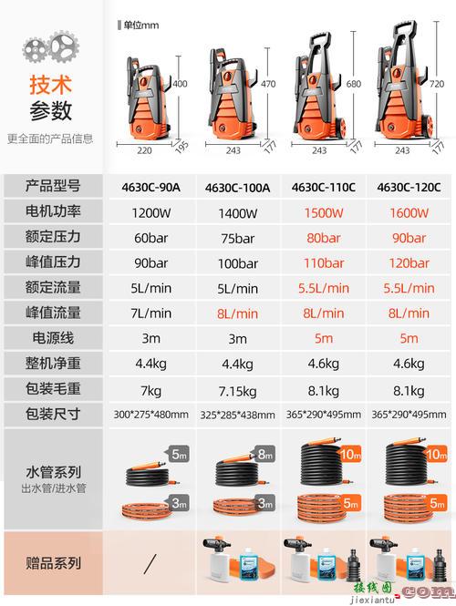 家用220v水泵接线图-220v洗车机开关接线图  第5张