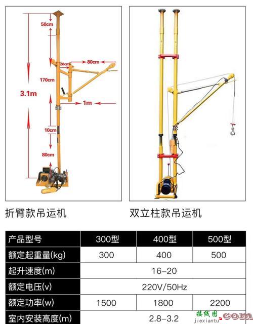 吊机手柄4线开关接线图-到顺开关220v接线图  第14张