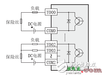 PLC晶体管输出接线图_plc晶体管输出电路图  第4张