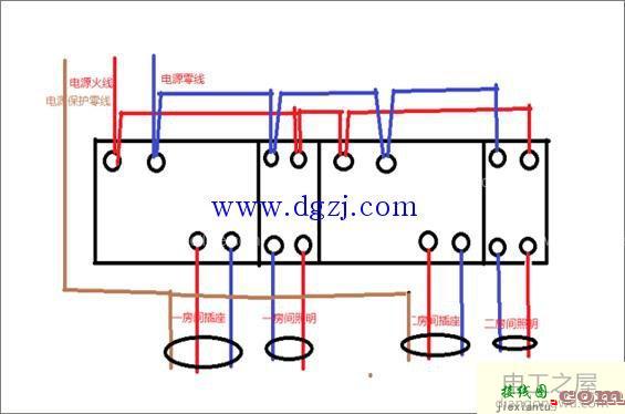 家庭配电箱正规接线图_正规的家庭配电箱图  第3张