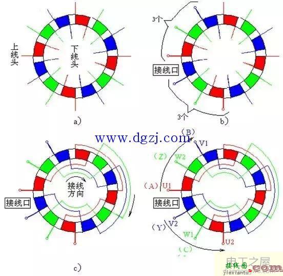 电动机定子绕组接线图步骤和口诀  第1张