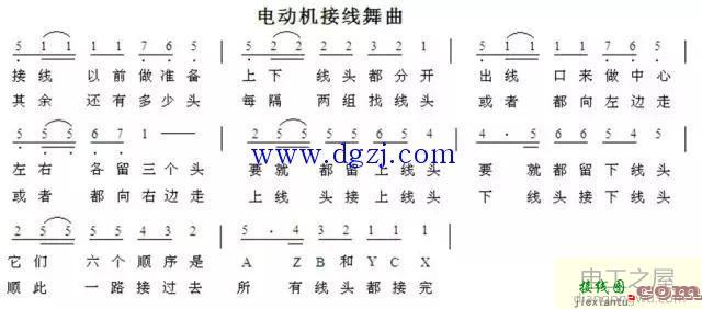 电动机定子绕组接线图步骤和口诀  第2张