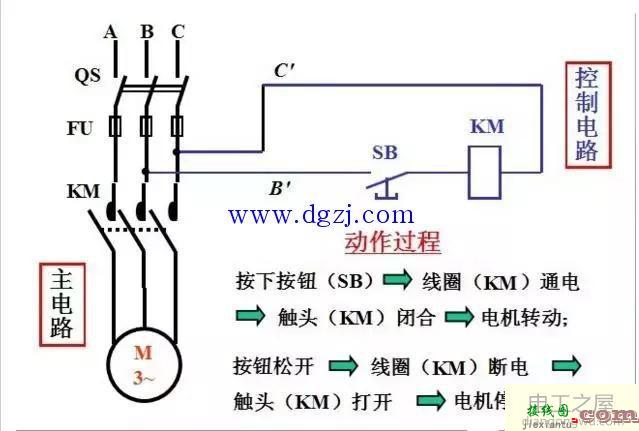 接触器带灯按钮自锁接线图解  第5张