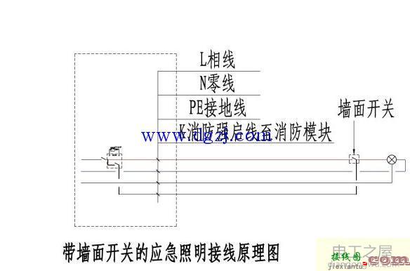 应急照明强启接线图_自带蓄电池应急照明灯接线图  第3张